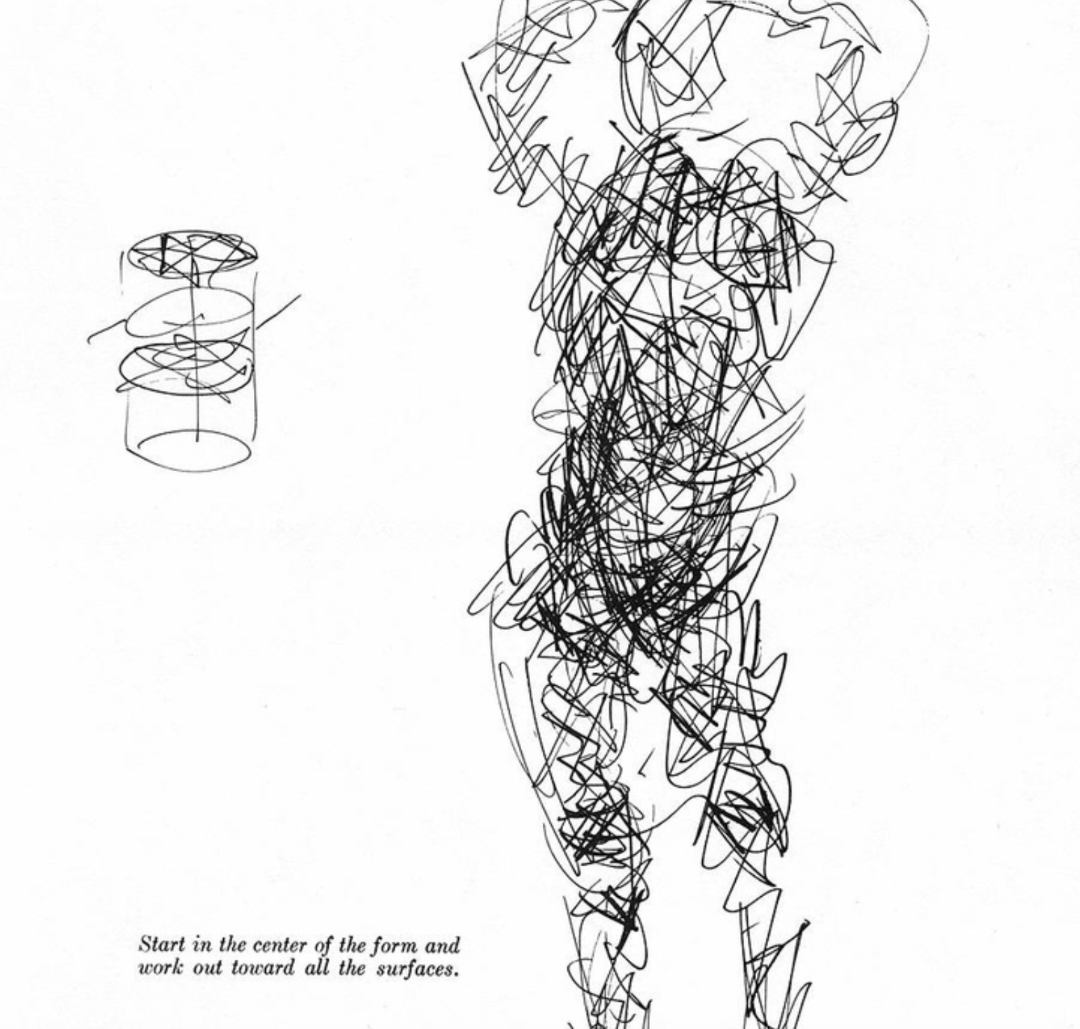 The Natural Way to Draw_Nicolaides